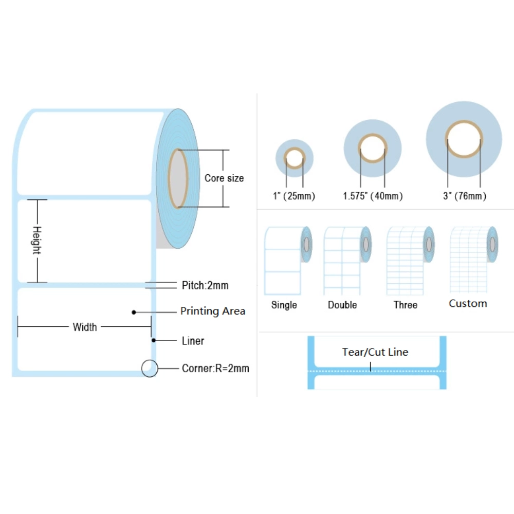 80mm termal etiket rulosu.