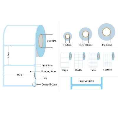 Su geçirmez doğrudan termal nakliye etiketi