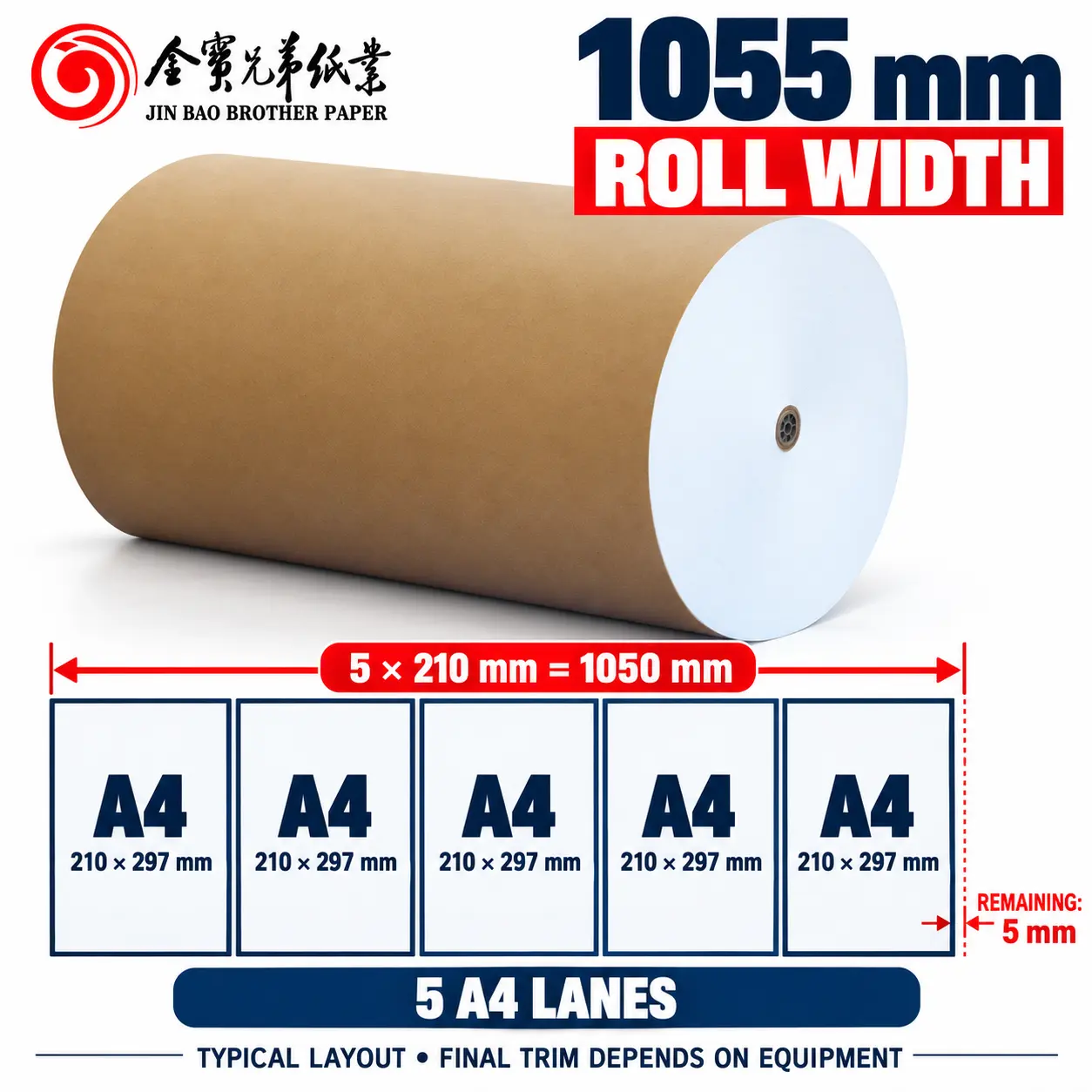 1055mm kopya kağıdı jumbo rulo
